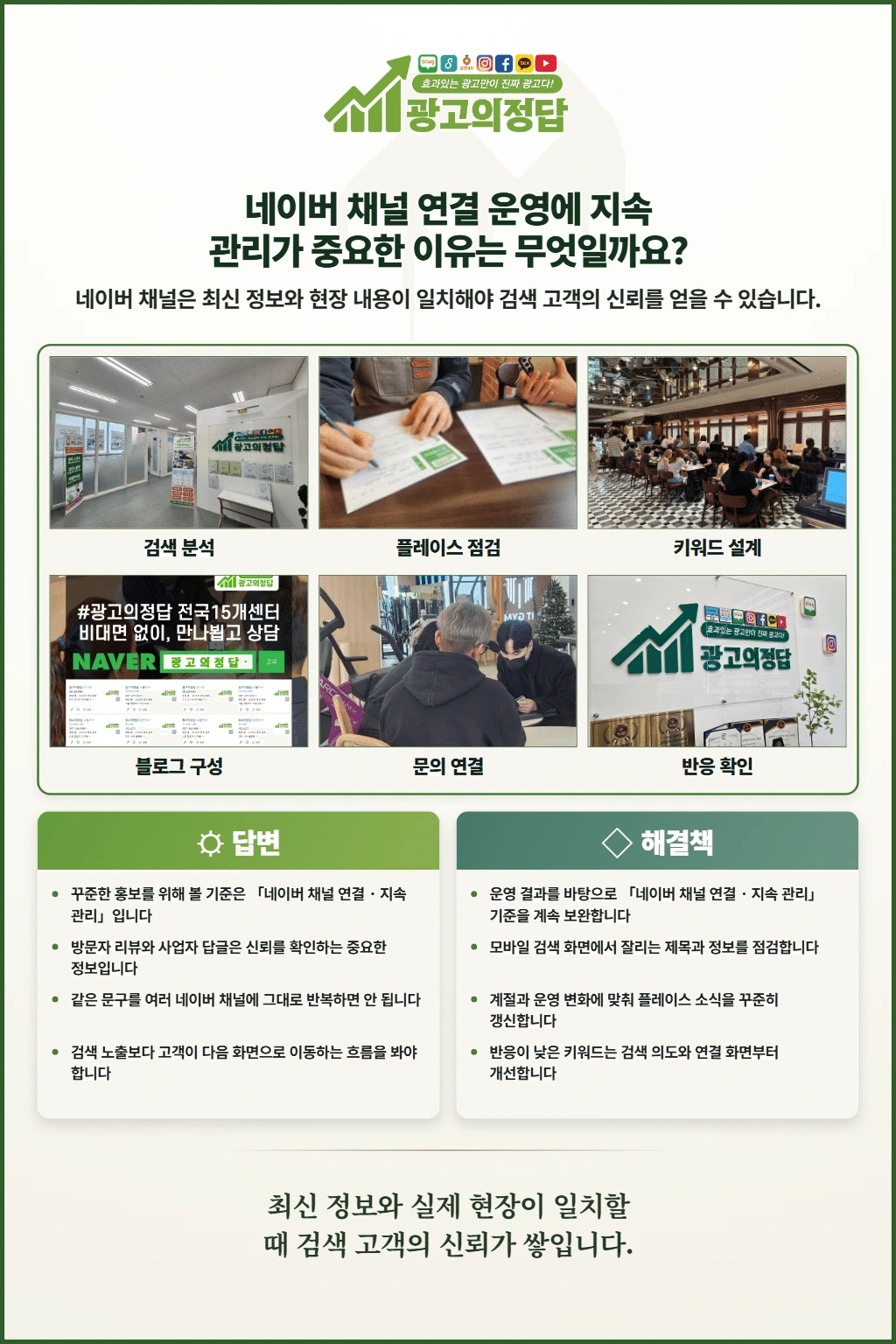 광고의정답 카드뉴스: 네이버 채널 연결 운영에 지속 관리가 중요한 이유는 무엇일까요?