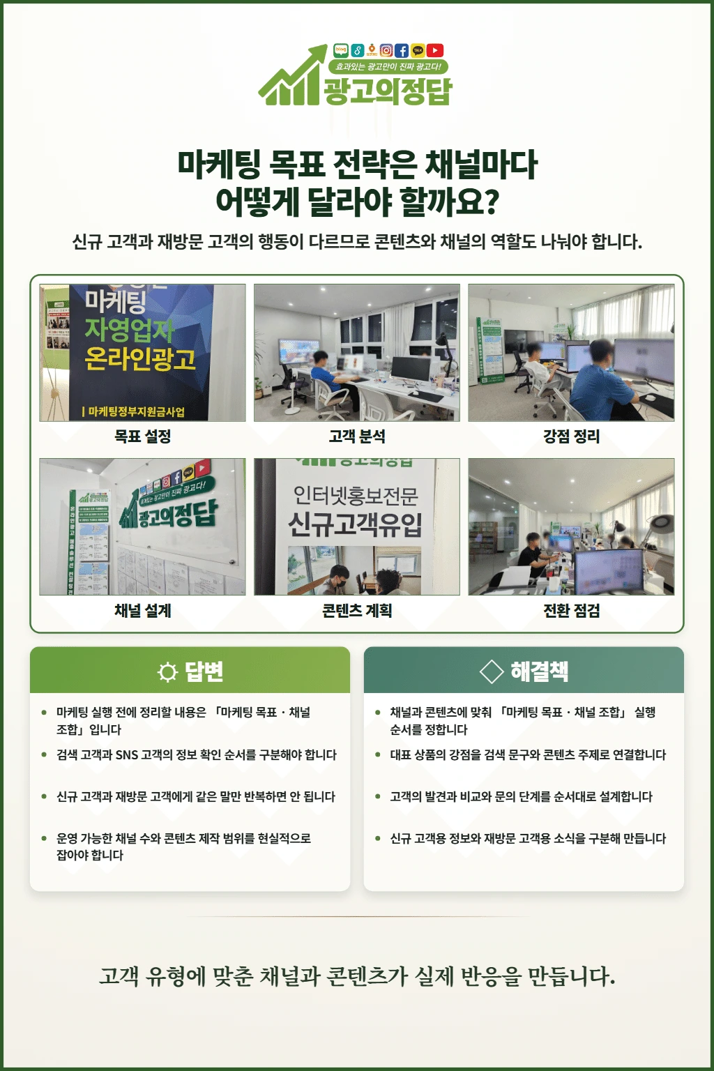 광고의정답 카드뉴스: 마케팅 목표 전략은 채널마다 어떻게 달라야 할까요?