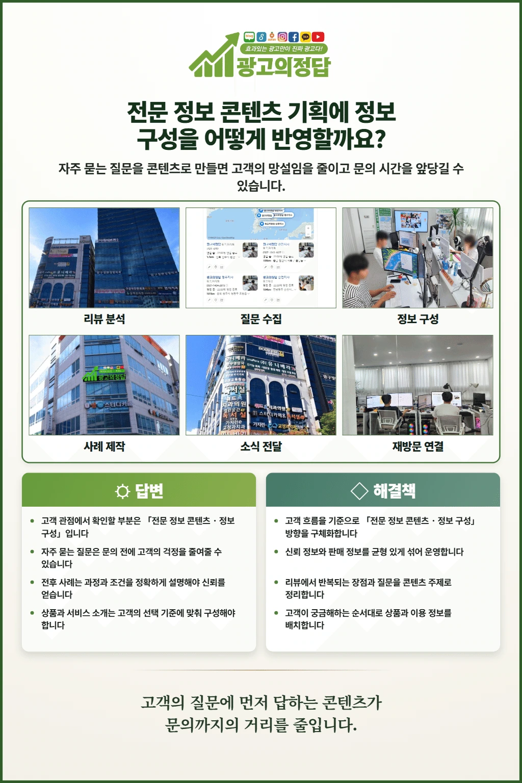 광고의정답 카드뉴스: 전문 정보 콘텐츠 기획에 정보 구성을 어떻게 반영할까요?