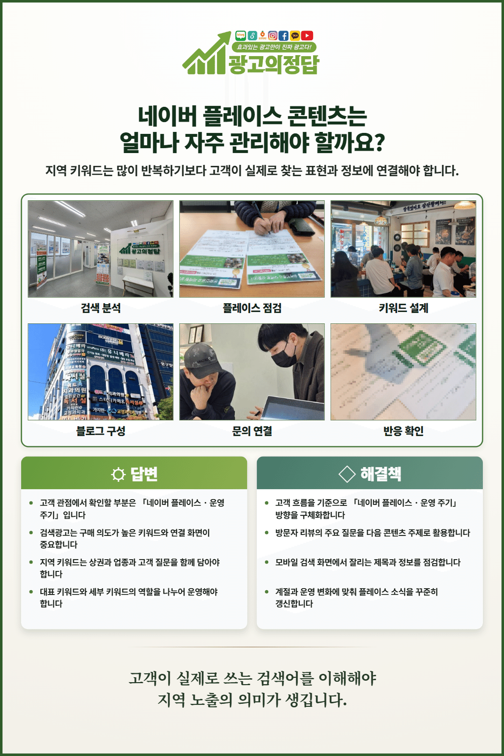 네이버 플레이스 콘텐츠는 얼마나 자주 관리해야 할까요?