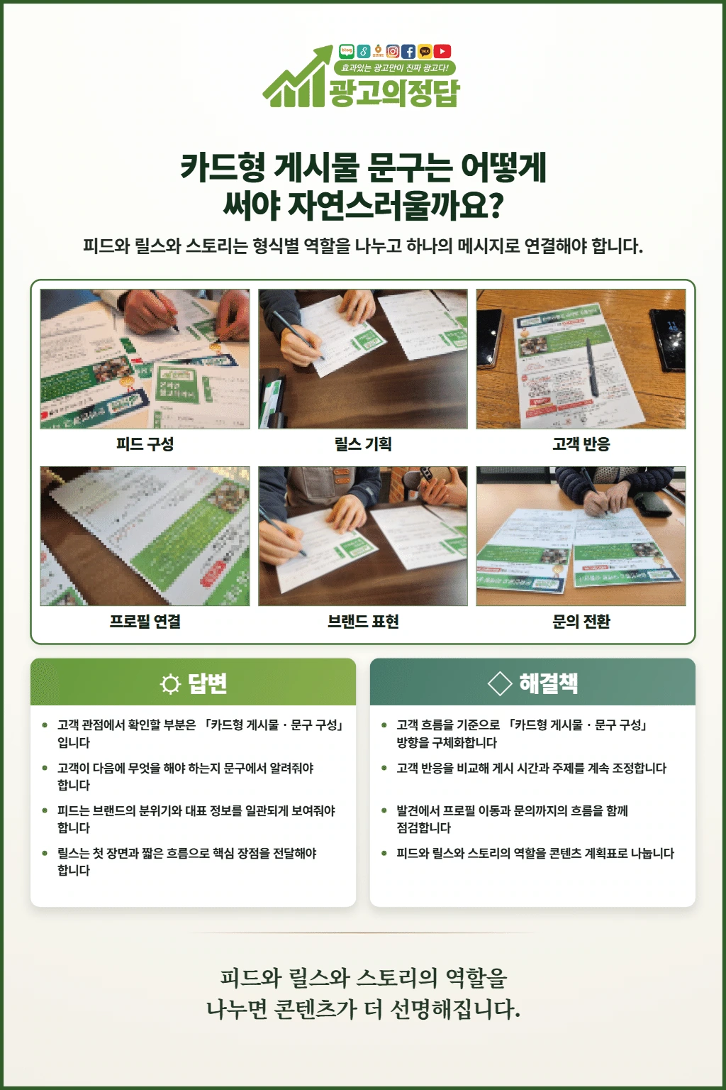 광고의정답 카드뉴스: 카드형 게시물 문구는 어떻게 써야 자연스러울까요?