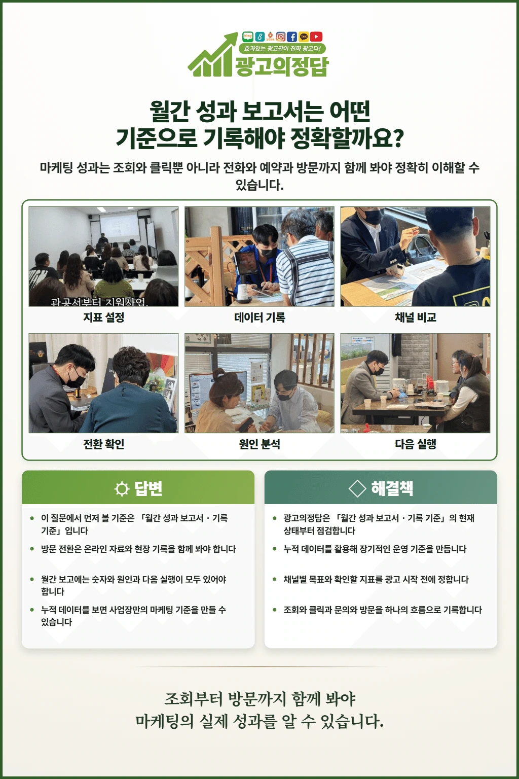 광고의정답 카드뉴스: 월간 성과 보고서는 어떤 기준으로 기록해야 정확할까요?