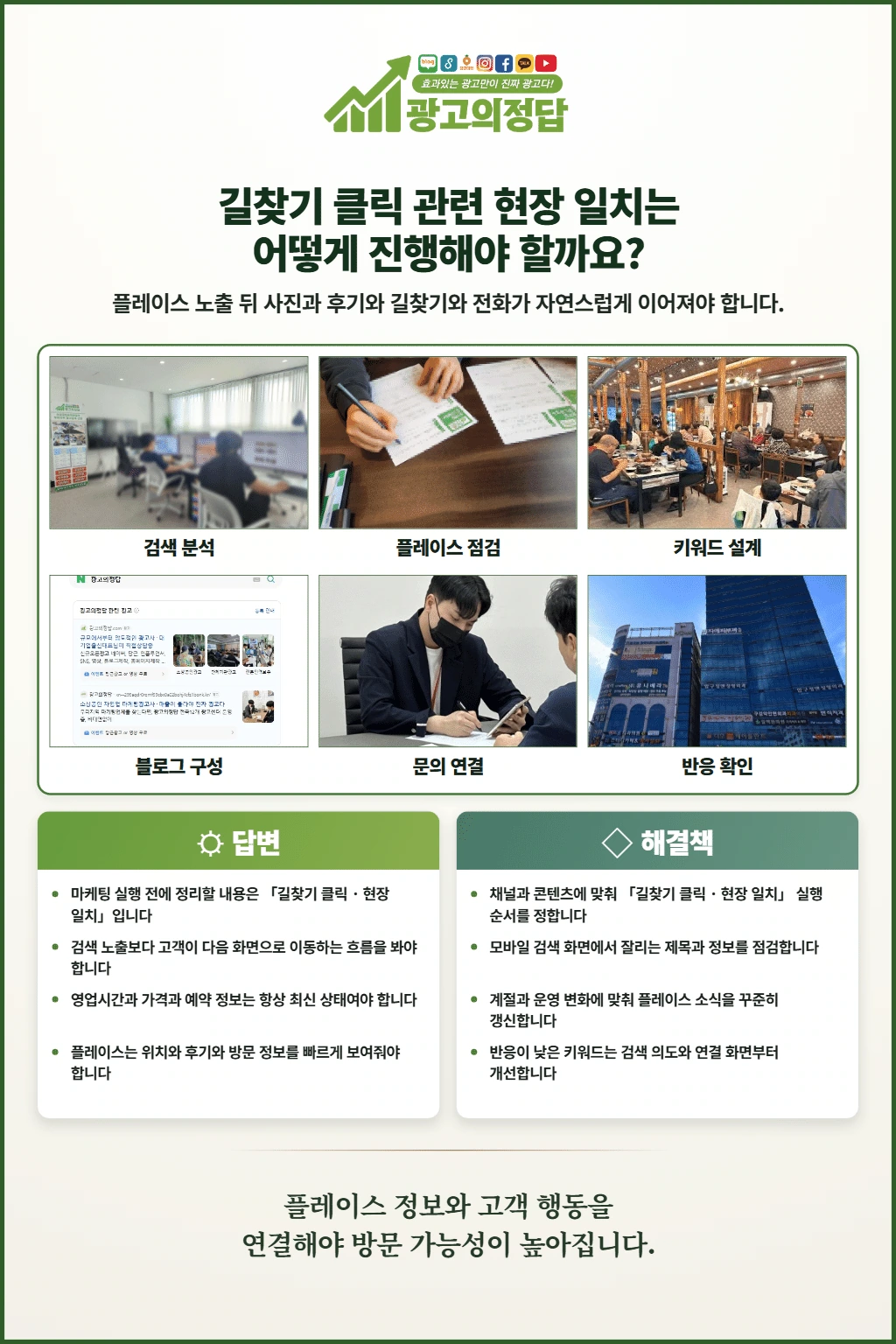 광고의정답 카드뉴스: 길찾기 클릭 관련 현장 일치는 어떻게 진행해야 할까요?