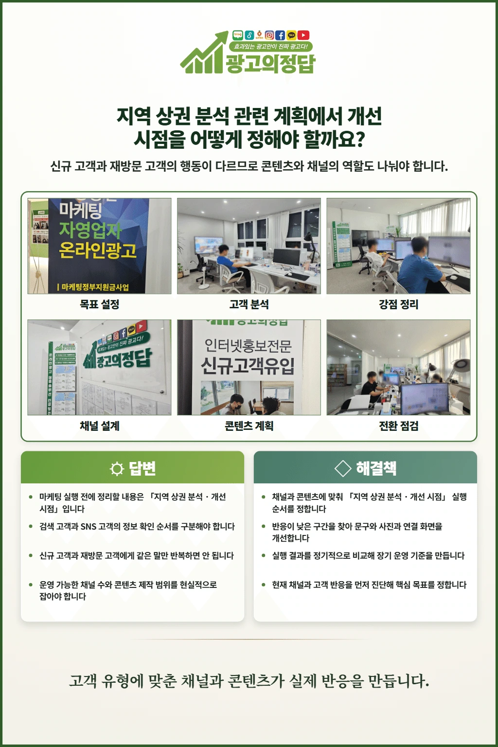 광고의정답 카드뉴스: 지역 상권 분석 관련 계획에서 개선 시점을 어떻게 정해야 할까요?