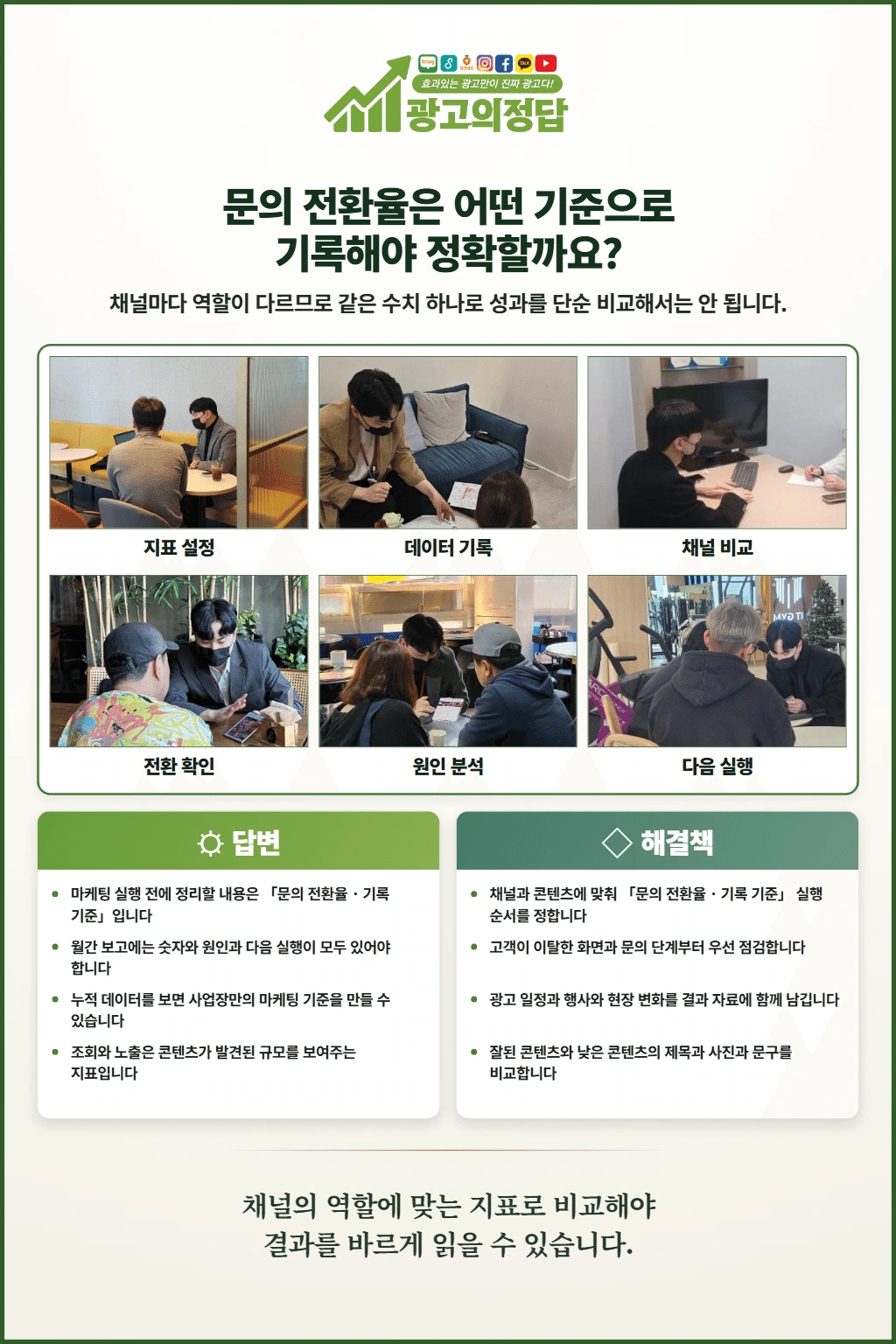 광고의정답 카드뉴스: 문의 전환율은 어떤 기준으로 기록해야 정확할까요?