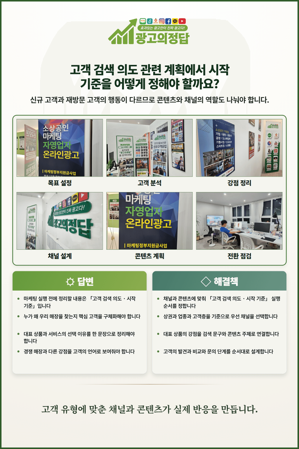 고객 검색 의도 관련 계획에서 시작 기준을 어떻게 정해야 할까요?