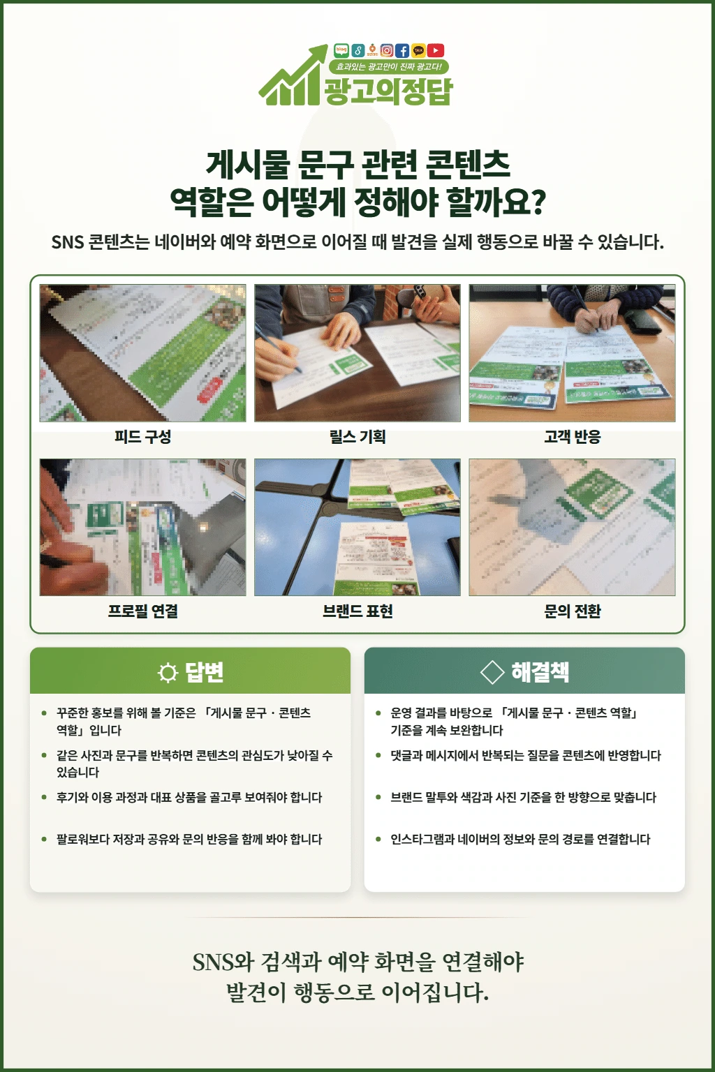 광고의정답 카드뉴스: 게시물 문구 관련 콘텐츠 역할은 어떻게 정해야 할까요?