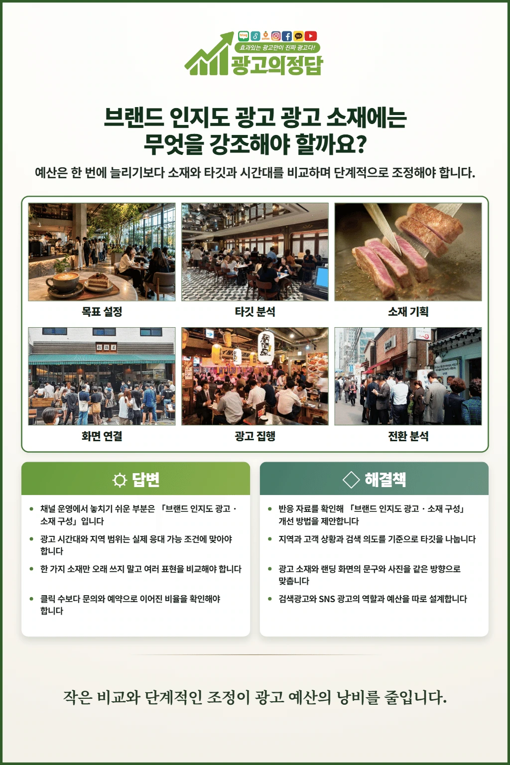 광고의정답 카드뉴스: 브랜드 인지도 광고 광고 소재에는 무엇을 강조해야 할까요?