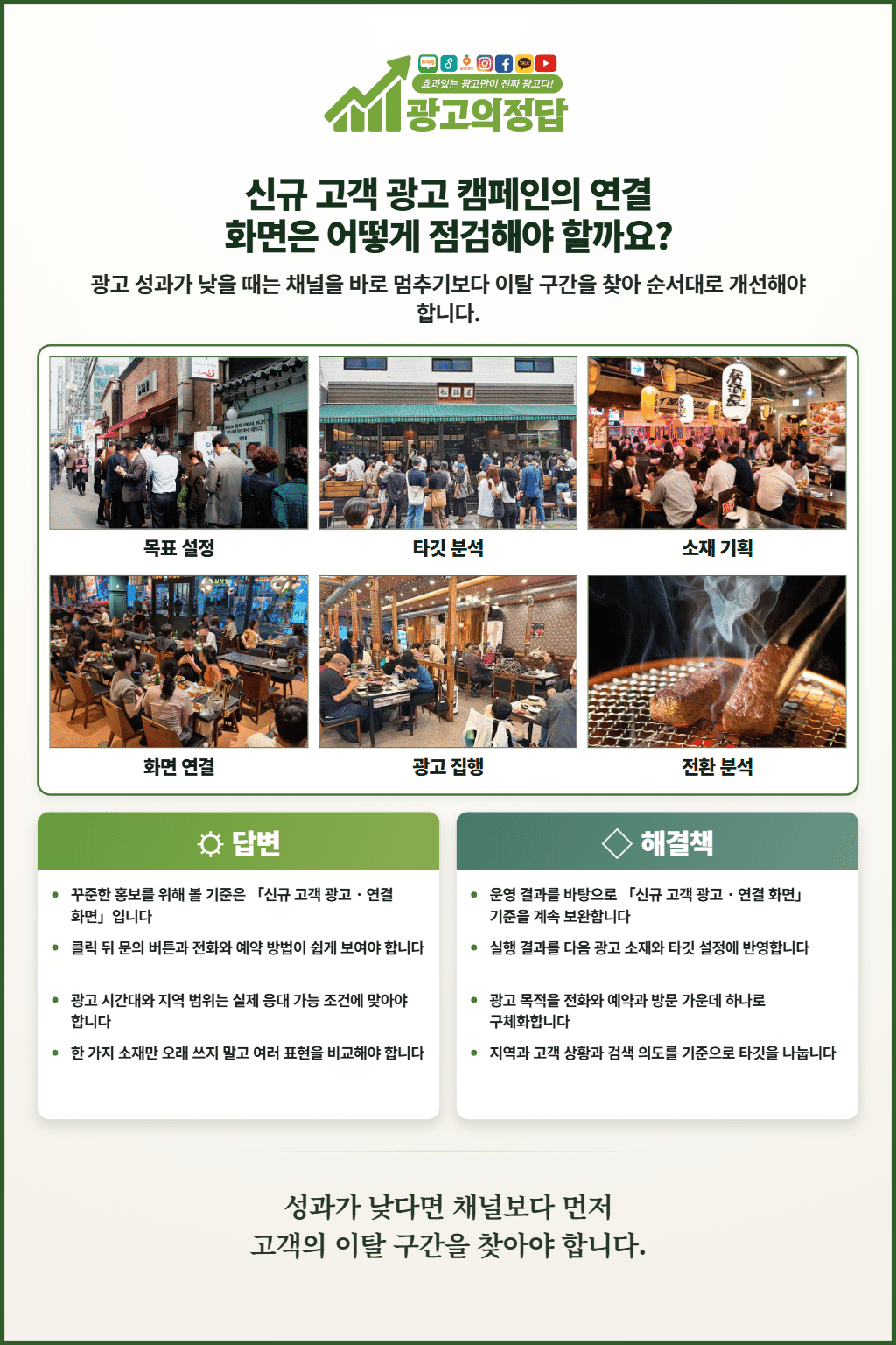 신규 고객 광고 캠페인의 연결 화면은 어떻게 점검해야 할까요?